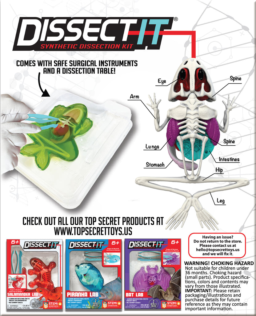 Dissect It - Frog Lab