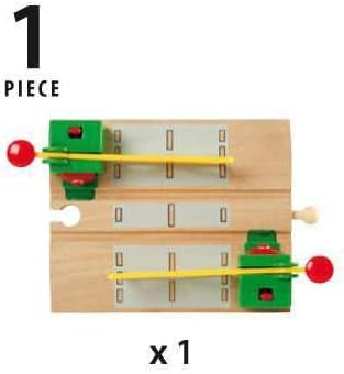 Magnetic Action Crossing