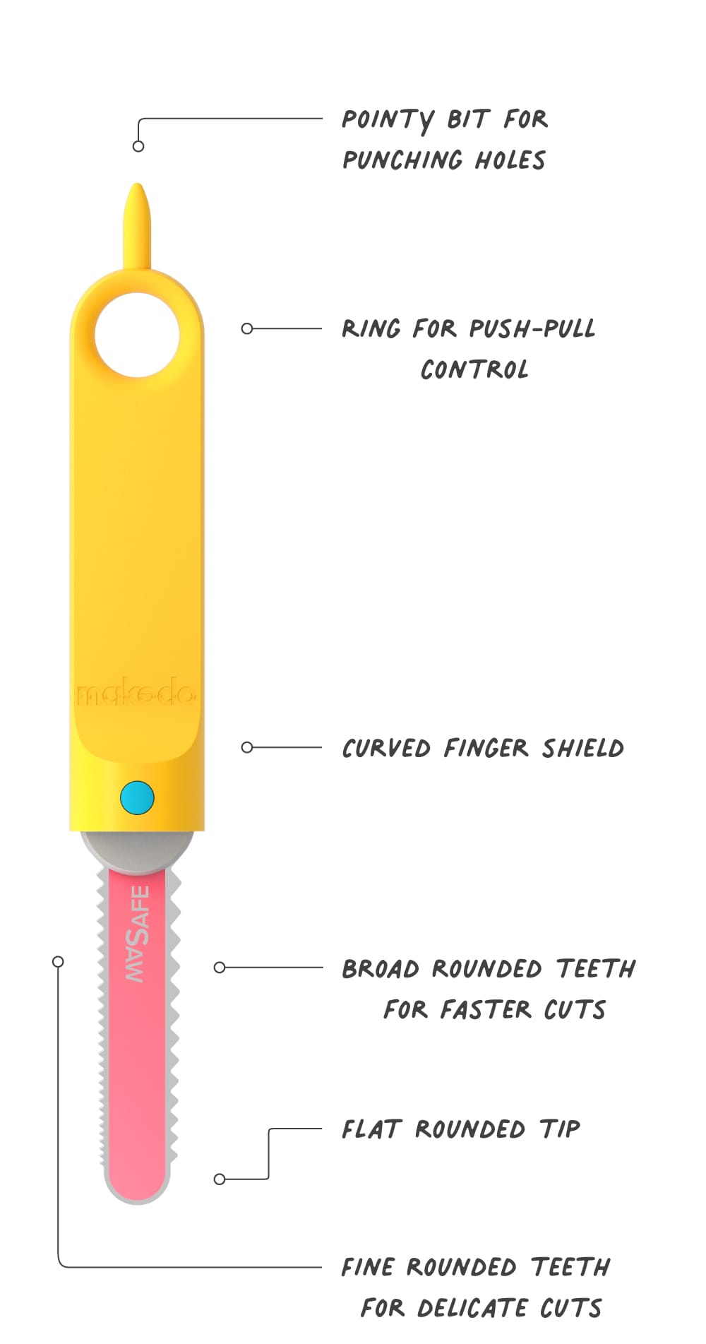 Makedo Safe Saw